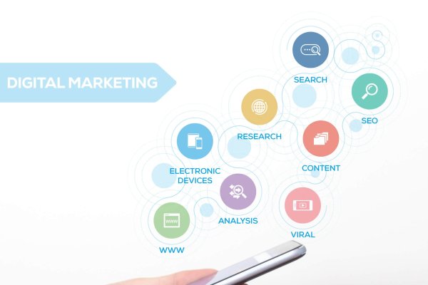 Why outsource your digital marketing